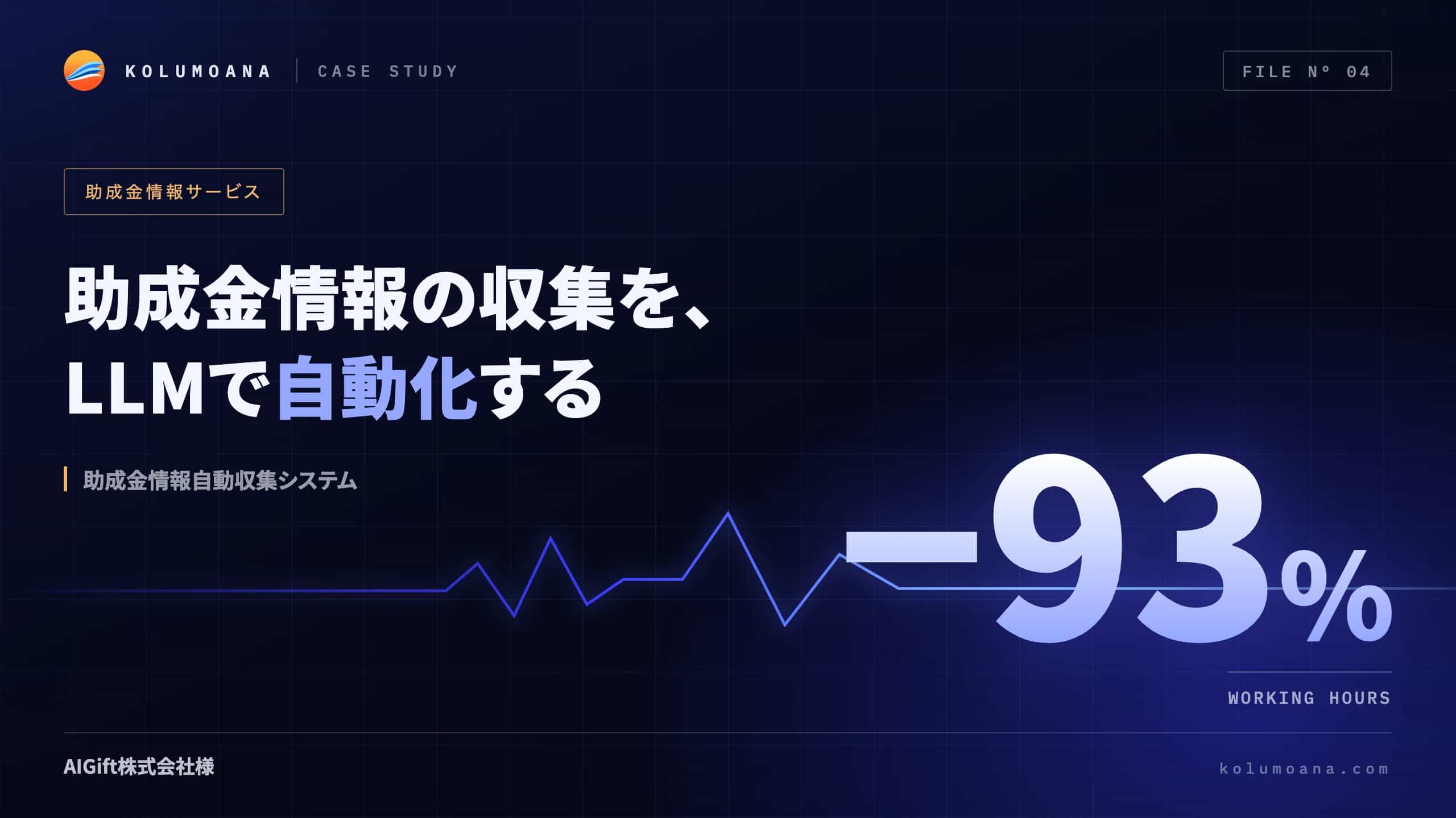 AIGift株式会社様
