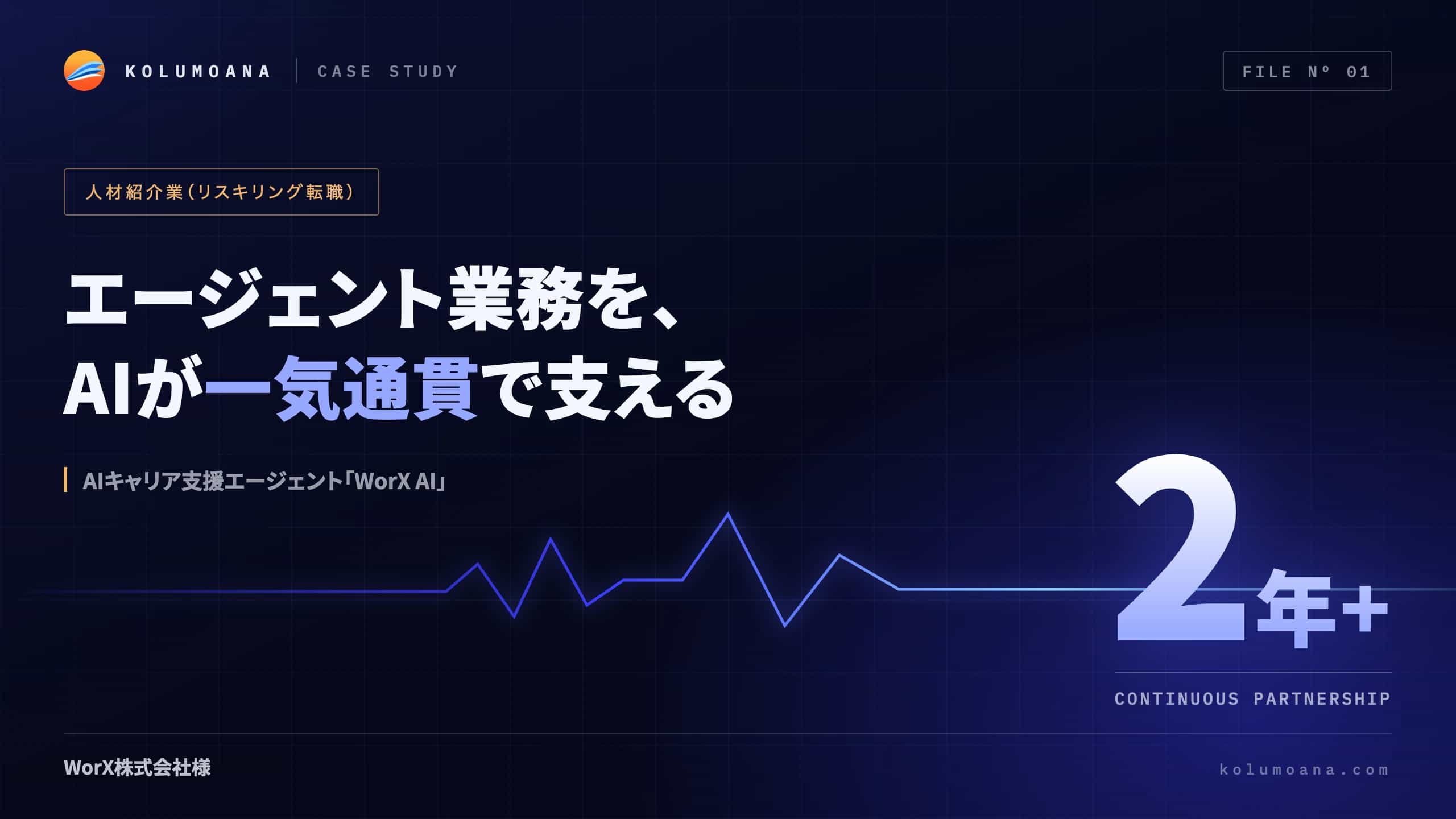 WorX株式会社様