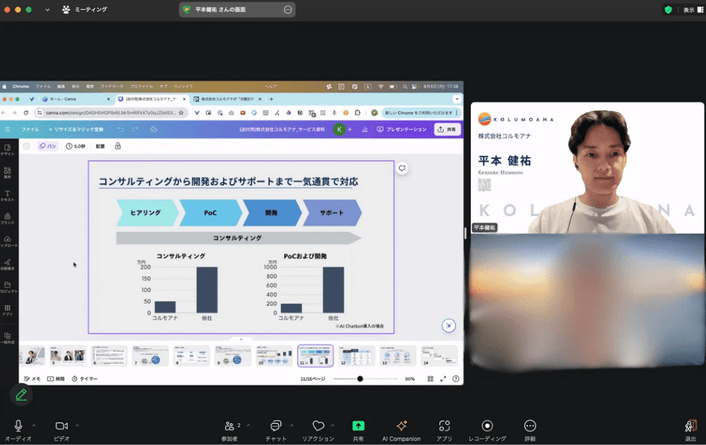 AI診断の会議画面