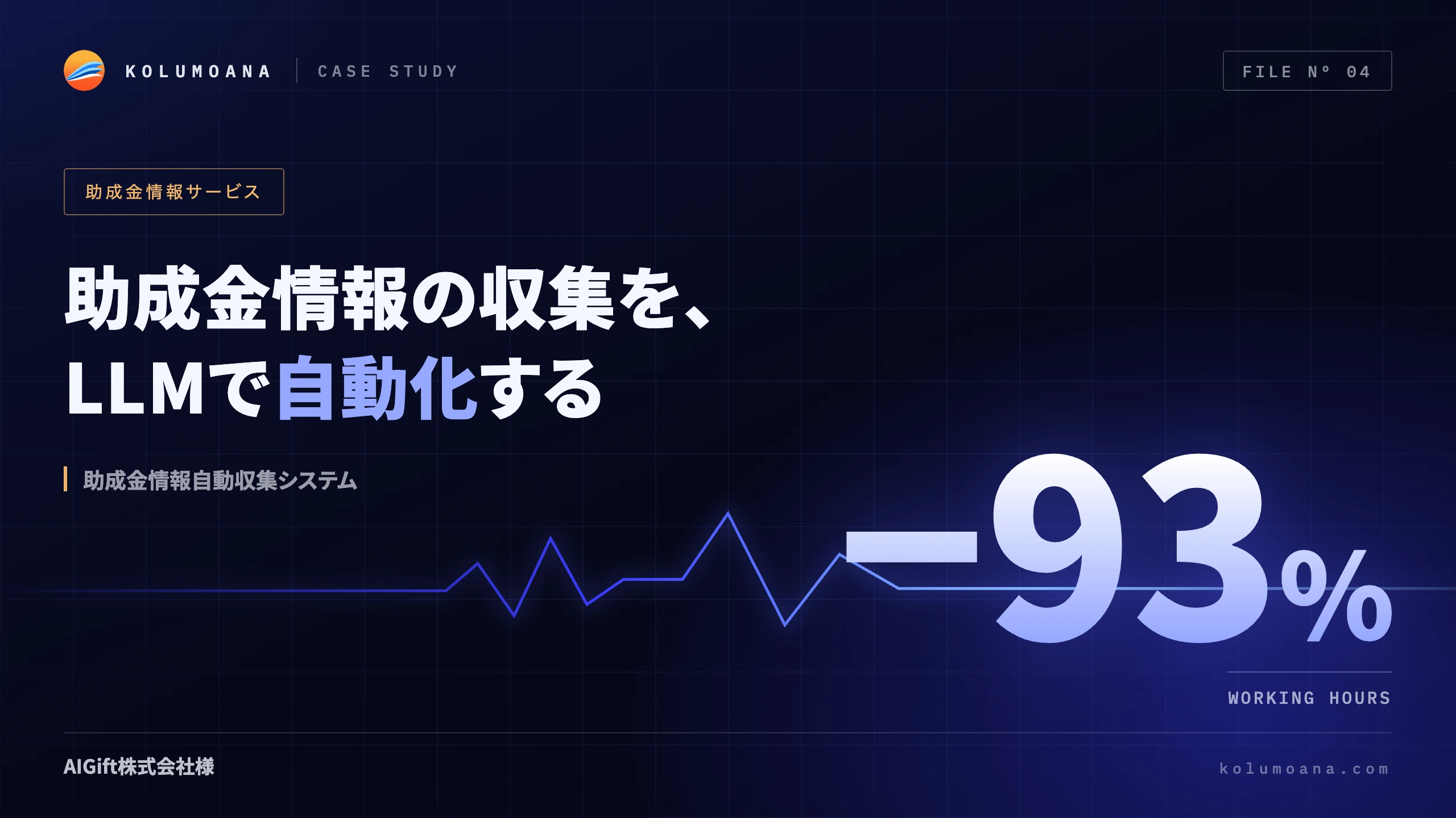 AIGift株式会社様 導入事例
