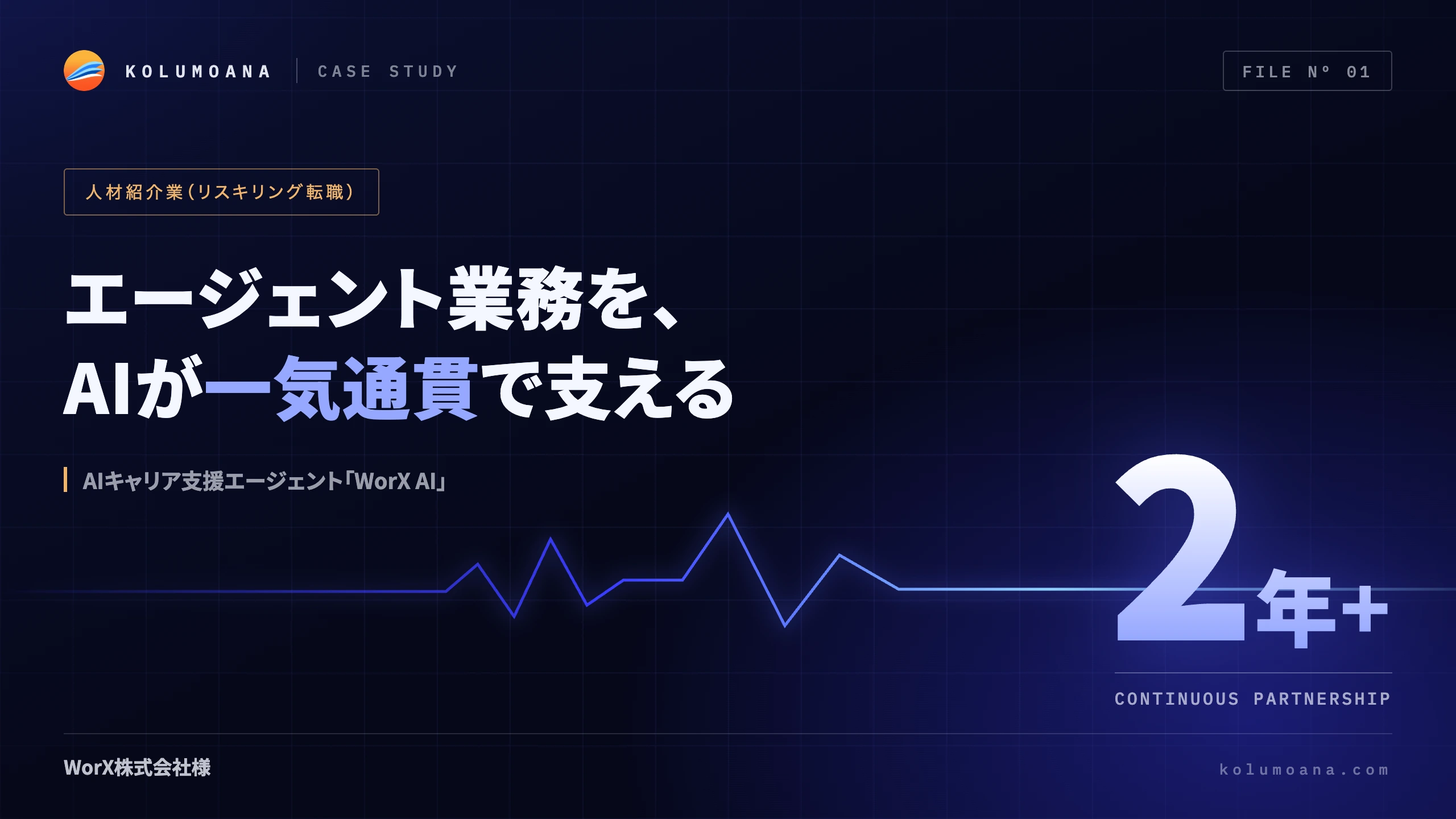 WorX株式会社 導入事例