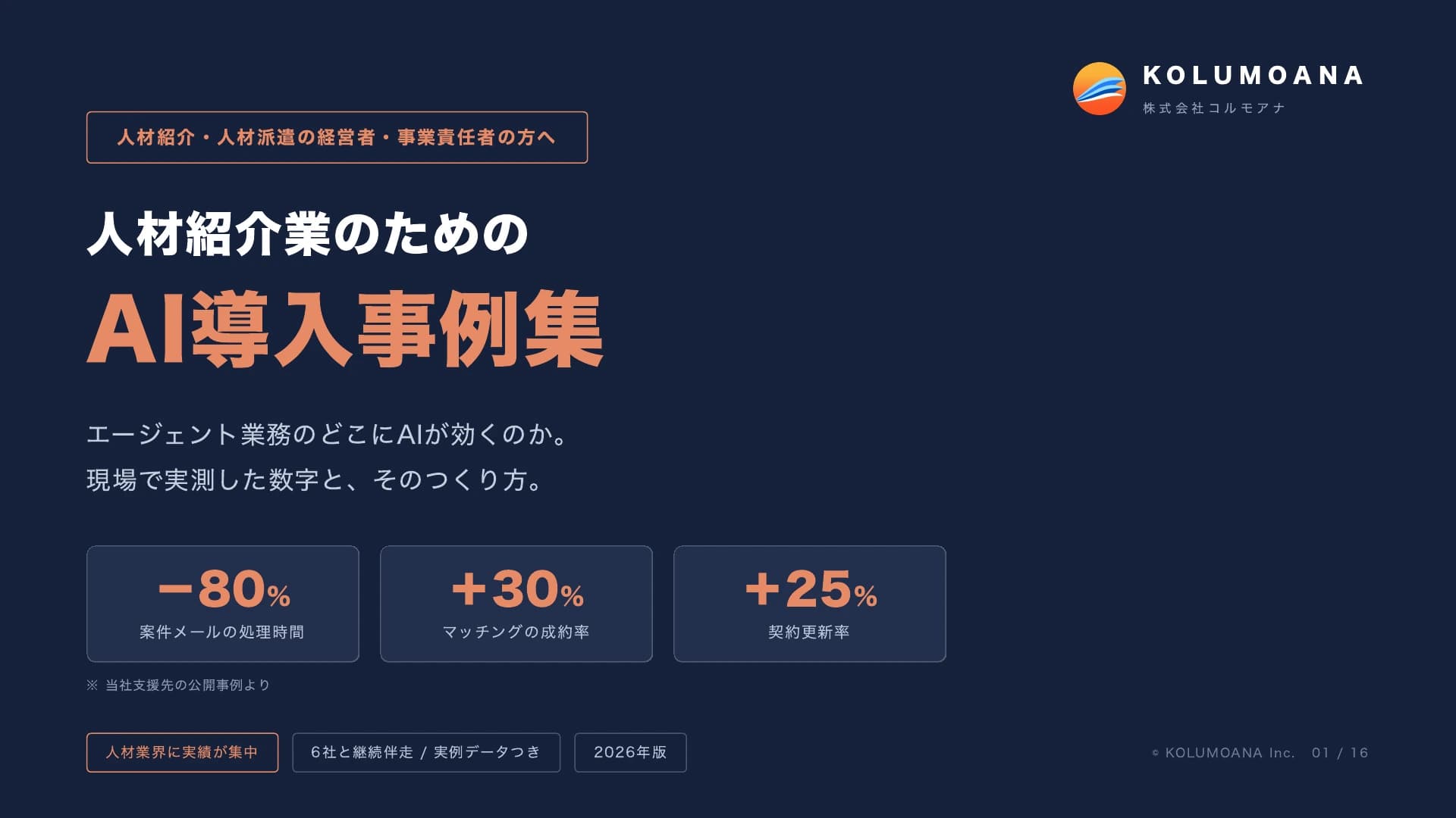 人材紹介業のためのAI導入事例集（2026年版）