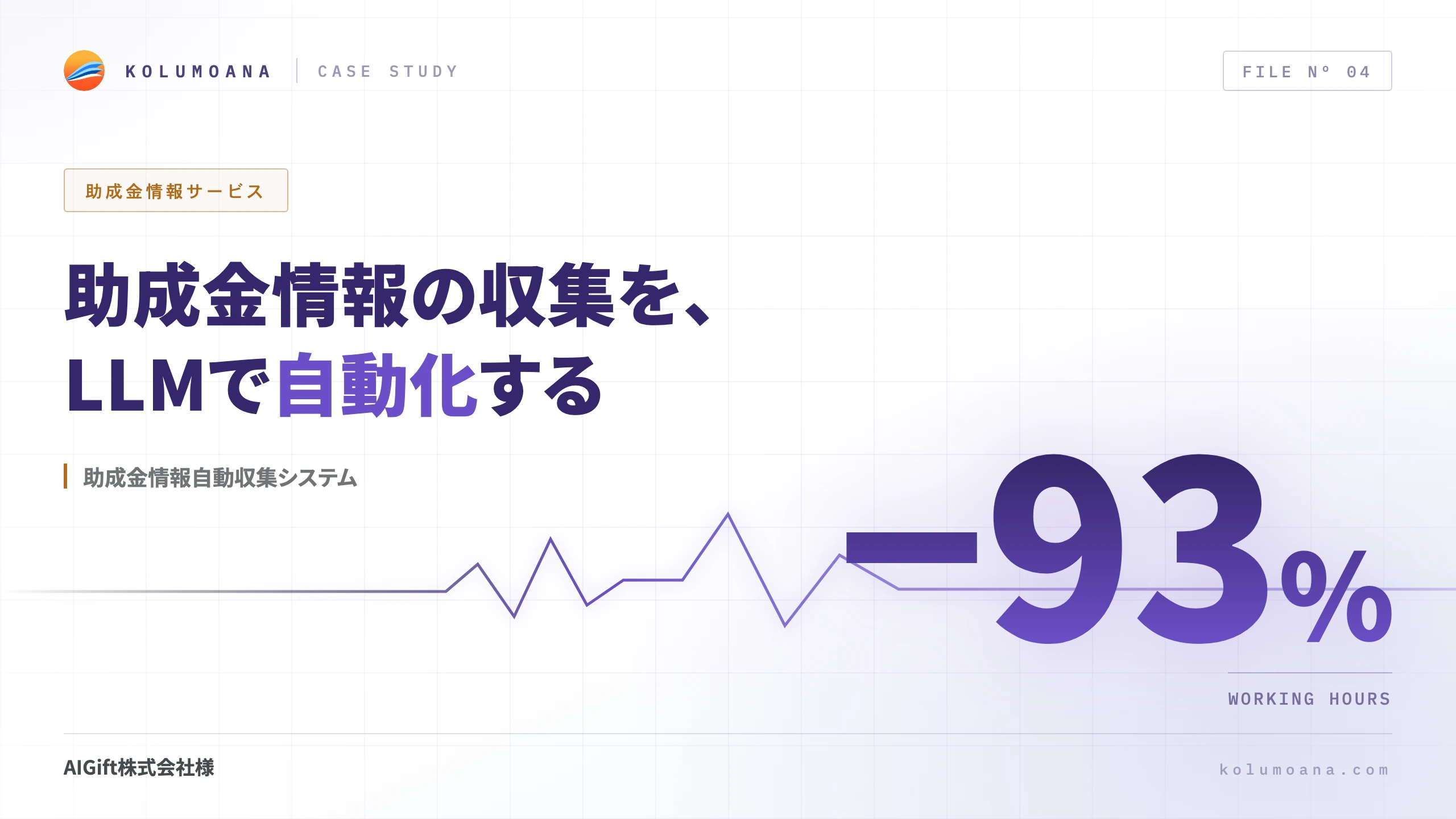助成金情報自動収集システムの導入