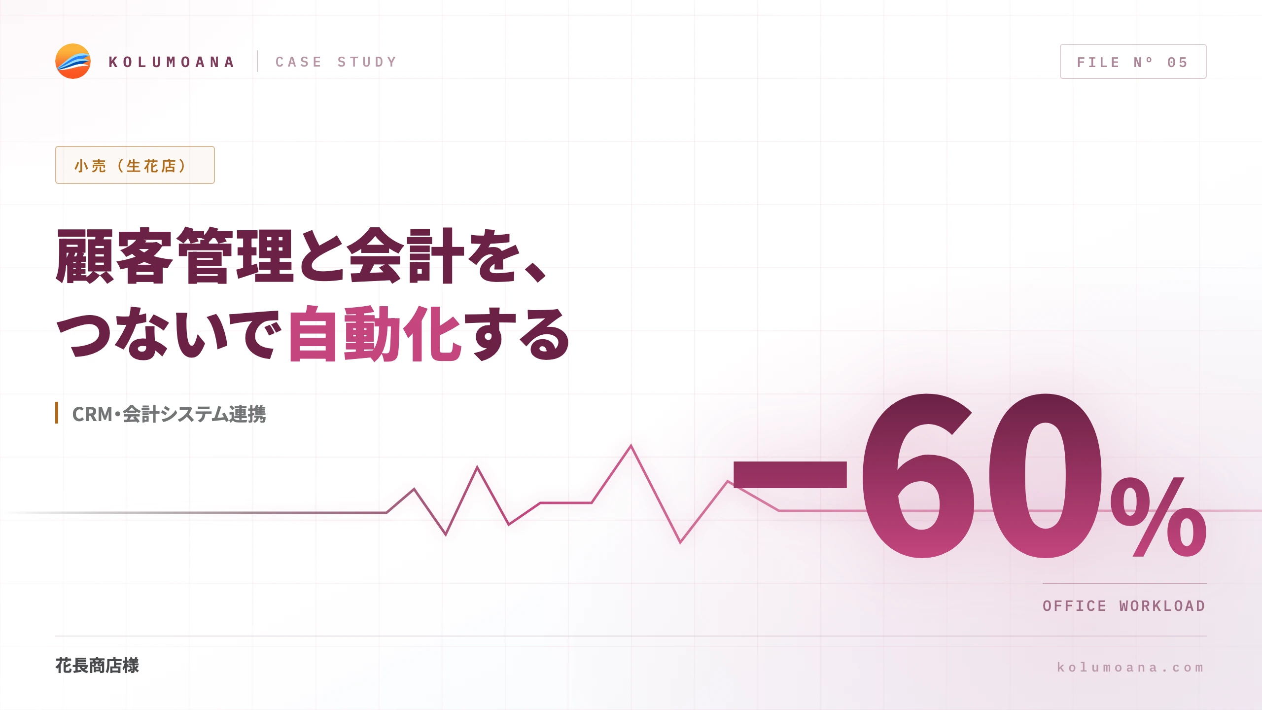 CRM・会計システム連携による事務業務の自動化