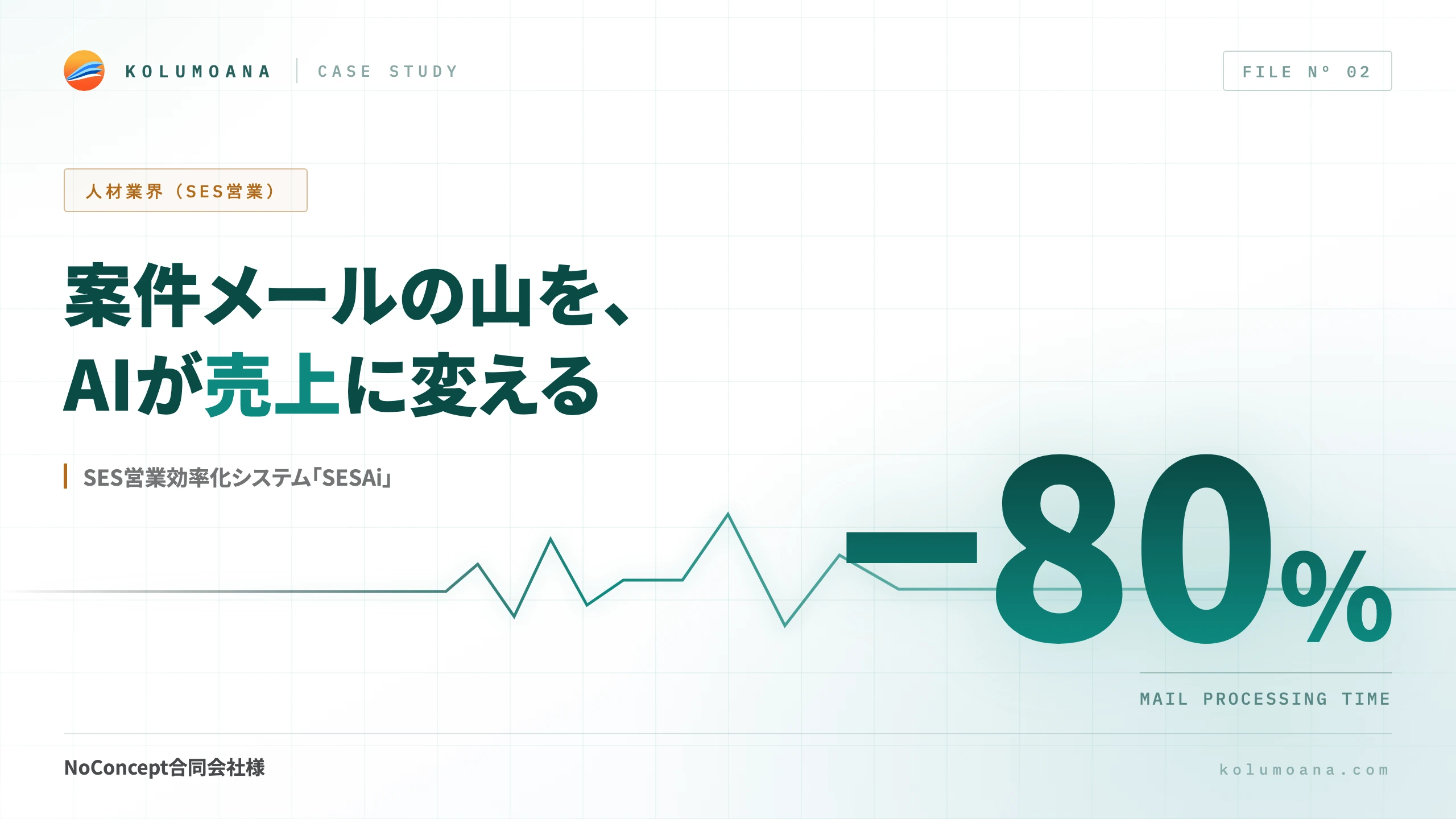 SES営業効率化システム「SESAi」の開発・導入