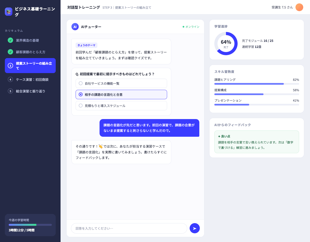 学習支援サービスのプロトタイプ画面イメージ